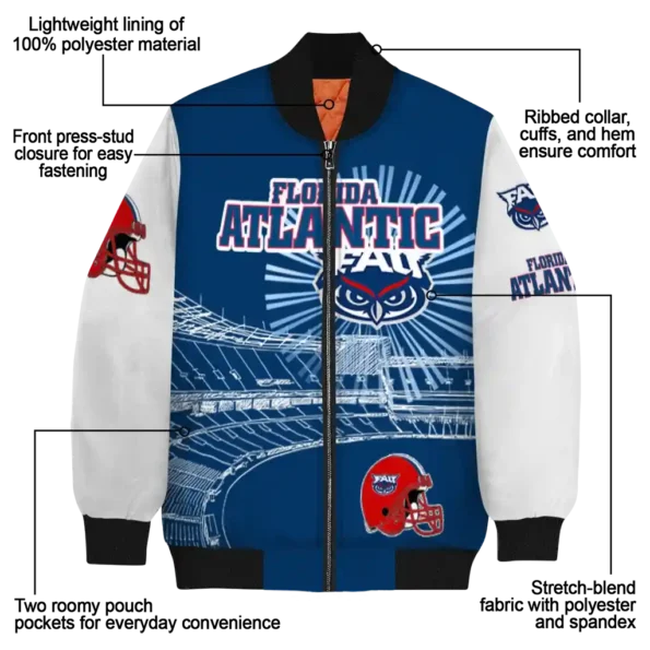 Florida20Atlantic20Owls20NCAAZone Jacket 5 Bomber 16.webp