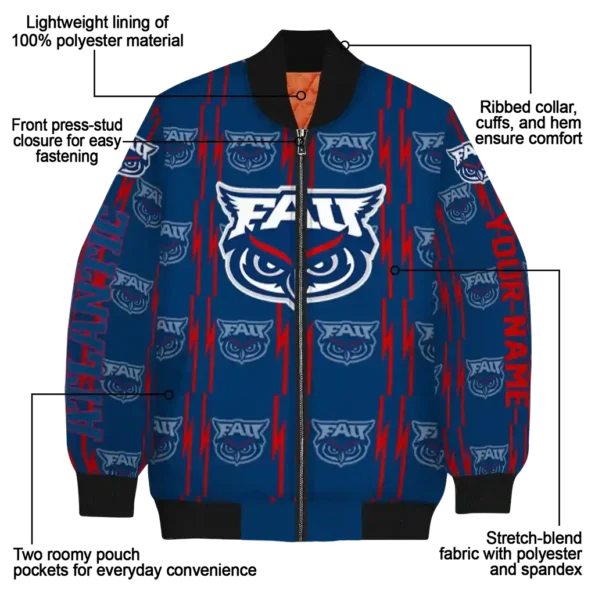 Florida20Atlantic20Owls20NCAAZone Jacket 5 Bomber 19.webp