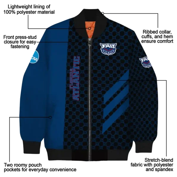 Florida20Atlantic20Owls20NCAAZone Jacket 5 Bomber 6.webp