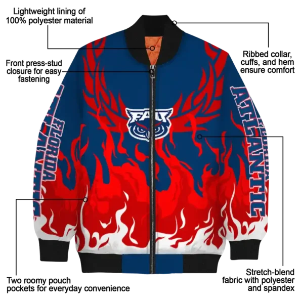 Florida20Atlantic20Owls20NCAAZone Jacket 5 Bomber 7.webp