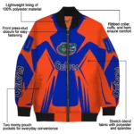 Florida20Gators20NCAAZone Jacket 1 Bomber 1.webp