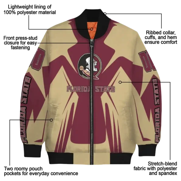 Florida20State20Seminoles20NCAAZone Jacket 5 Bomber 1.webp