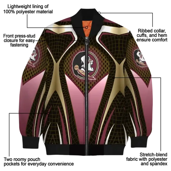 Florida20State20Seminoles20NCAAZone Jacket 5 Bomber 10.webp