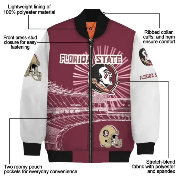 Florida20State20Seminoles20NCAAZone Jacket 5 Bomber 12.webp