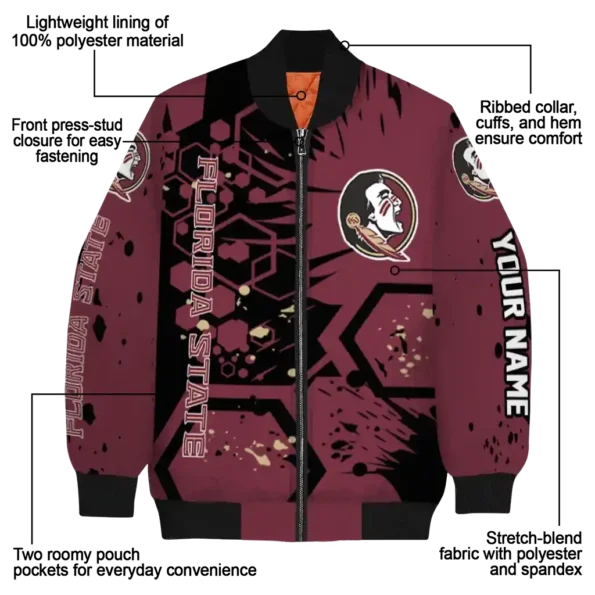 Florida20State20Seminoles20NCAAZone Jacket 5 Bomber 14.webp