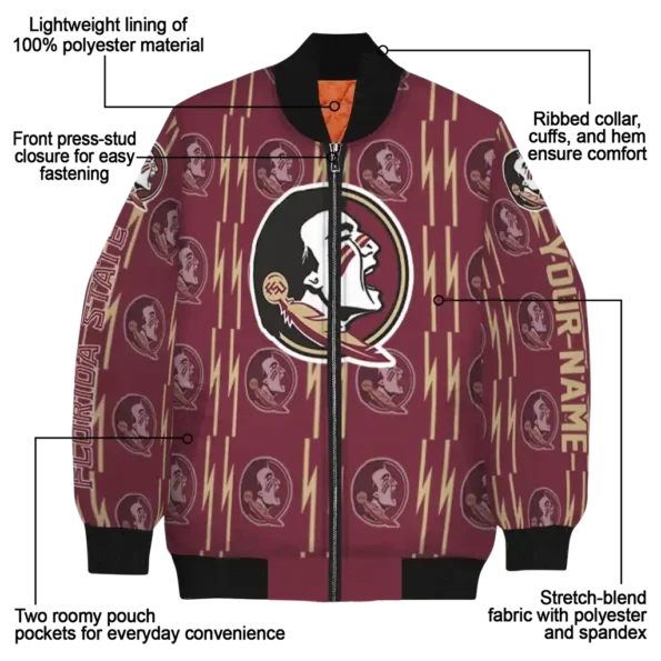 Florida20State20Seminoles20NCAAZone Jacket 5 Bomber 15.webp