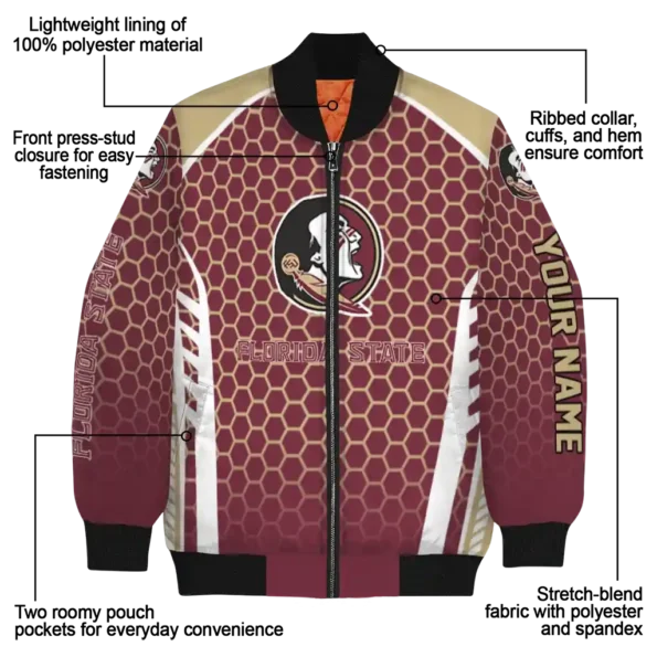 Florida20State20Seminoles20NCAAZone Jacket 5 Bomber 16.webp