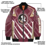 Florida20State20Seminoles20NCAAZone Jacket 1 Bomber 19.webp