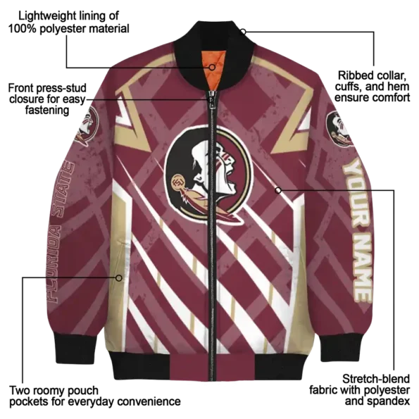 Florida20State20Seminoles20NCAAZone Jacket 5 Bomber 19.webp