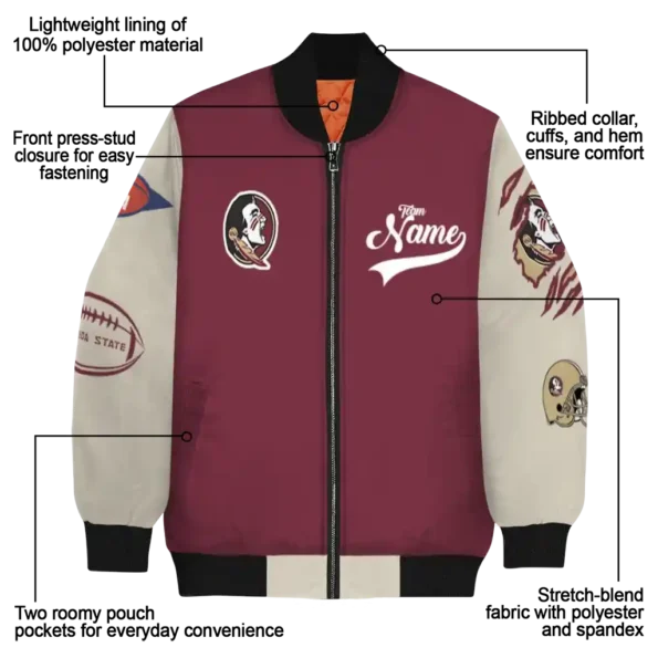 Florida20State20Seminoles20NCAAZone Jacket 5 Bomber 2.webp