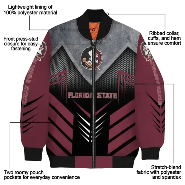Florida20State20Seminoles20NCAAZone Jacket 5 Bomber 3.webp