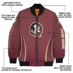 Florida20State20Seminoles20NCAAZone Jacket 1 Bomber 4.webp