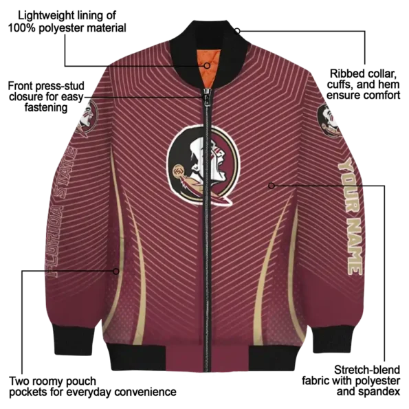 Florida20State20Seminoles20NCAAZone Jacket 5 Bomber 4.webp