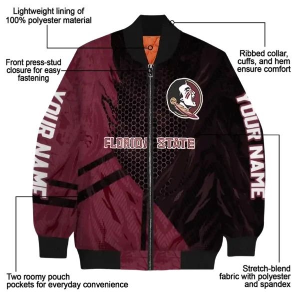 Florida20State20Seminoles20NCAAZone Jacket 5 Bomber 5.webp