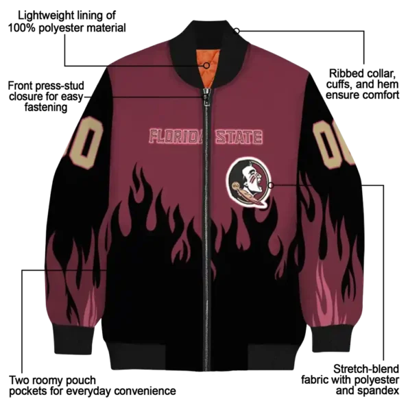 Florida20State20Seminoles20NCAAZone Jacket 5 Bomber.webp