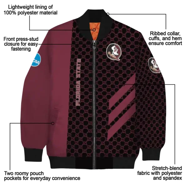 Florida20State20Seminoles20NCAAZone Jacket 5 Bomber 6.webp