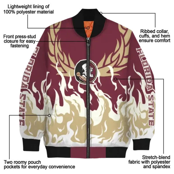 Florida20State20Seminoles20NCAAZone Jacket 5 Bomber 7.webp