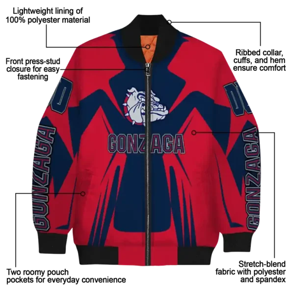 Gonzaga20Bulldogs20NCAAZone Jacket 5 Bomber 1.webp