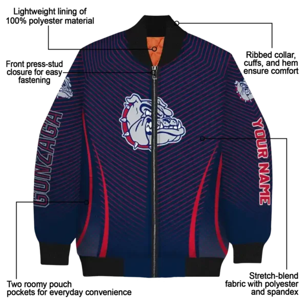 Gonzaga20Bulldogs20NCAAZone Jacket 5 Bomber 4.webp