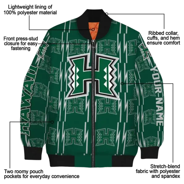 Hawaii20Rainbow20Warriors20NCAAZone Jacket 5 Bomber 15.webp