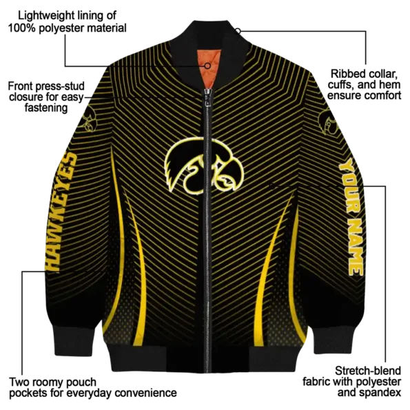 Iowa20Hawkeyes20NCAAZone Jacket 5 Bomber 4.webp