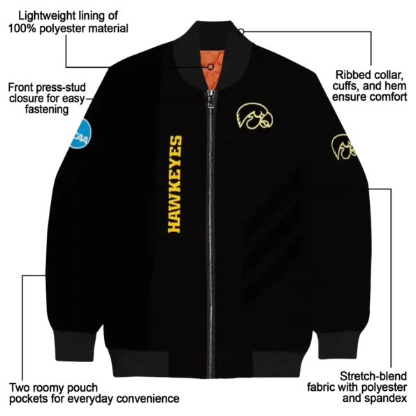 Iowa20Hawkeyes20NCAAZone Jacket 5 Bomber 6.webp