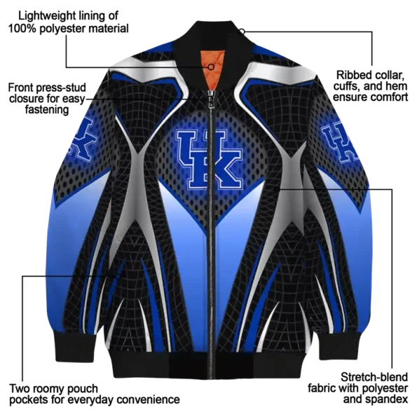 Kentucky20Wildcats20NCAAZone Jacket 5 Bomber 10.webp