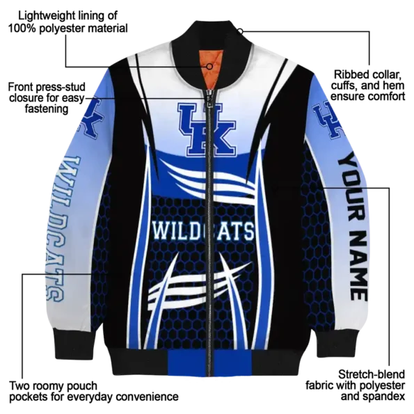 Kentucky20Wildcats20NCAAZone Jacket 5 Bomber 13.webp