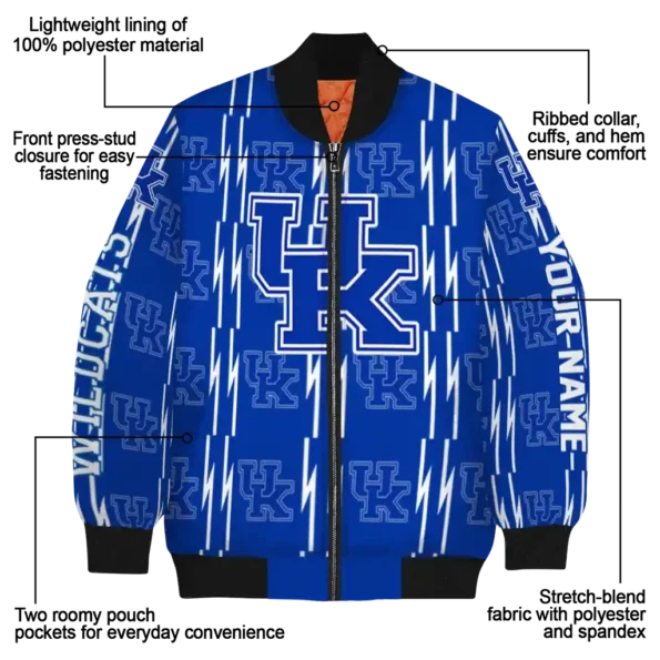 Kentucky20Wildcats20NCAAZone Jacket 5 Bomber 15.webp