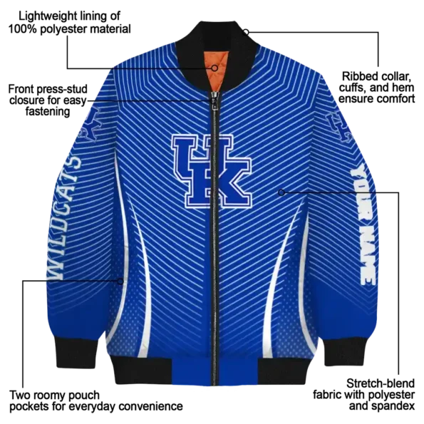 Kentucky20Wildcats20NCAAZone Jacket 5 Bomber 4.webp