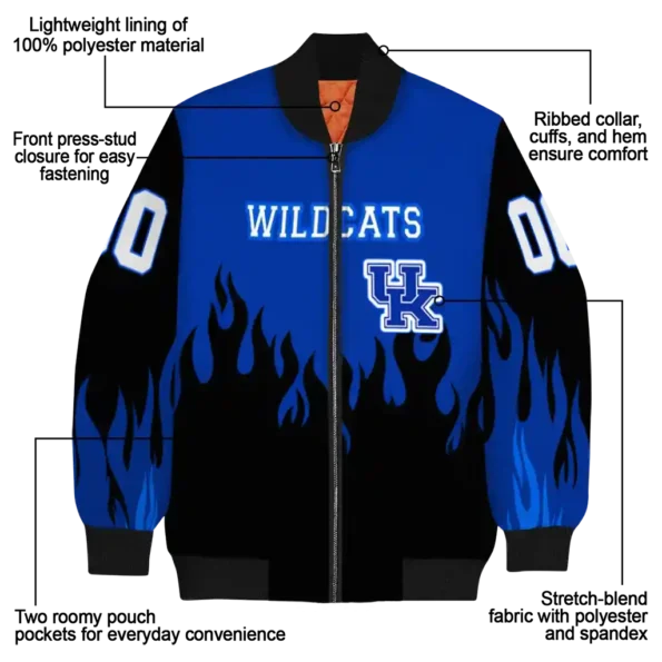 Kentucky20Wildcats20NCAAZone Jacket 5 Bomber.webp