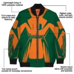 Miami20Hurricanes20NCAAZone Jacket 1 Bomber 1.webp
