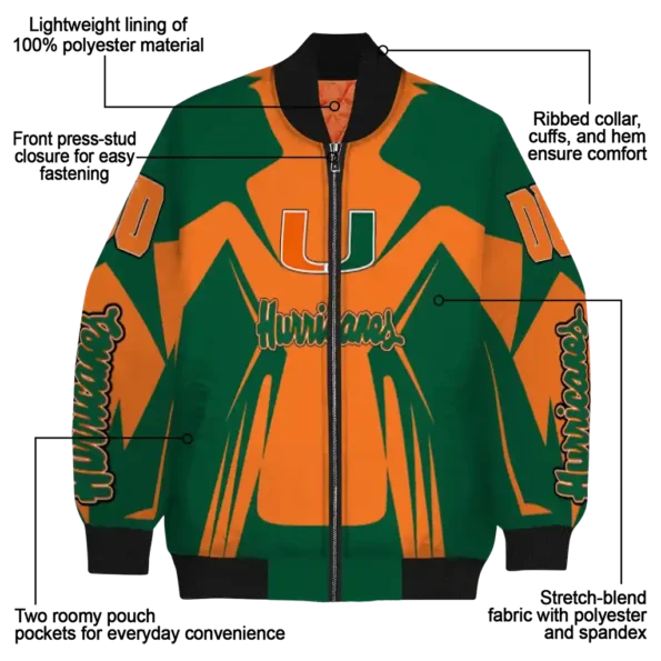Miami20Hurricanes20NCAAZone Jacket 5 Bomber 1.webp