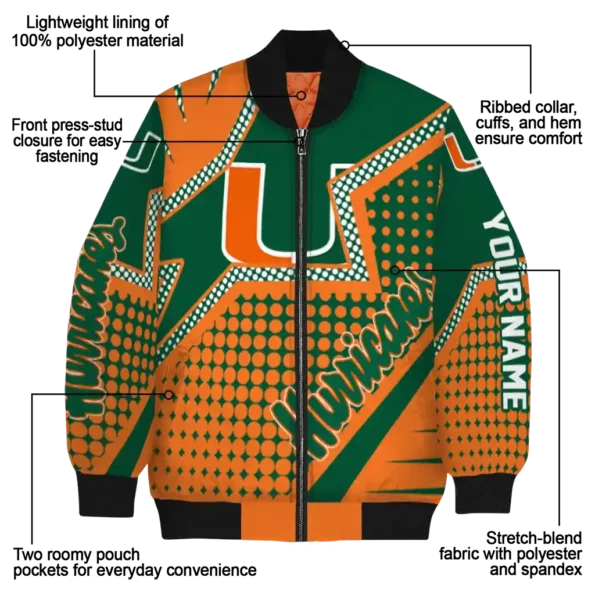 Miami20Hurricanes20NCAAZone Jacket 5 Bomber 18.webp