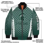 Michigan20State20Spartans20NCAAZone Jacket 1 Bomber 16.webp