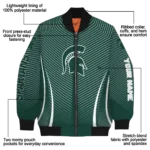 Michigan20State20Spartans20NCAAZone Jacket 1 Bomber 4.webp