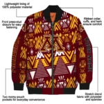 Minnesota20Golden20Gophers20NCAAZone Jacket 1 Bomber 17.webp