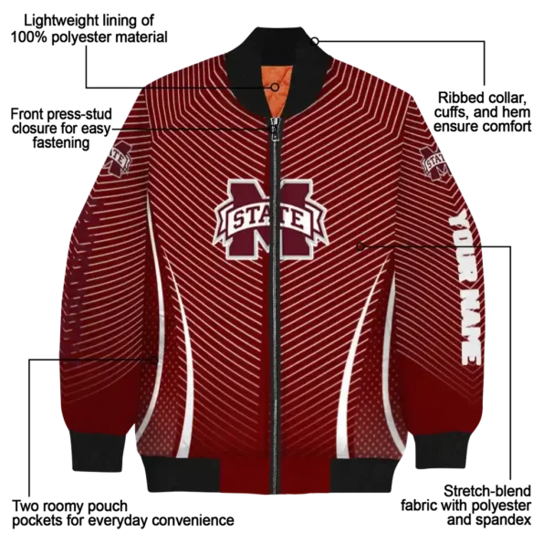 Mississippi20State20Bulldogs20NCAAZone Jacket 5 Bomber 4.webp