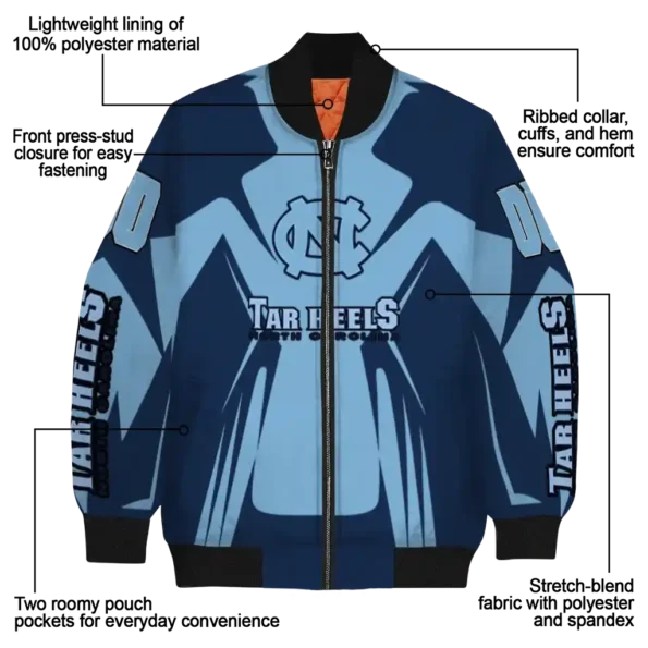North20Carolina20Tar20Heels20NCAAZone Jacket 5 Bomber 1.webp