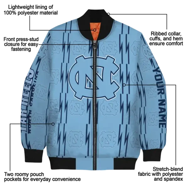 North20Carolina20Tar20Heels20NCAAZone Jacket 5 Bomber 15.webp