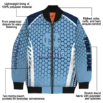 North20Carolina20Tar20Heels20NCAAZone Jacket 1 Bomber 16.webp