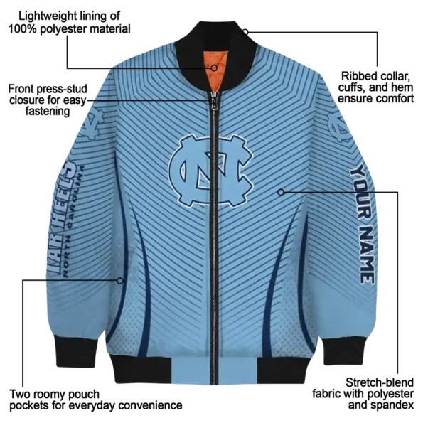North20Carolina20Tar20Heels20NCAAZone Jacket 5 Bomber 4.webp
