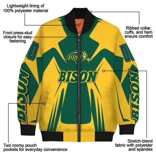 North20Dakota20State20Bison20NCAAZone Jacket 5 Bomber 1.webp