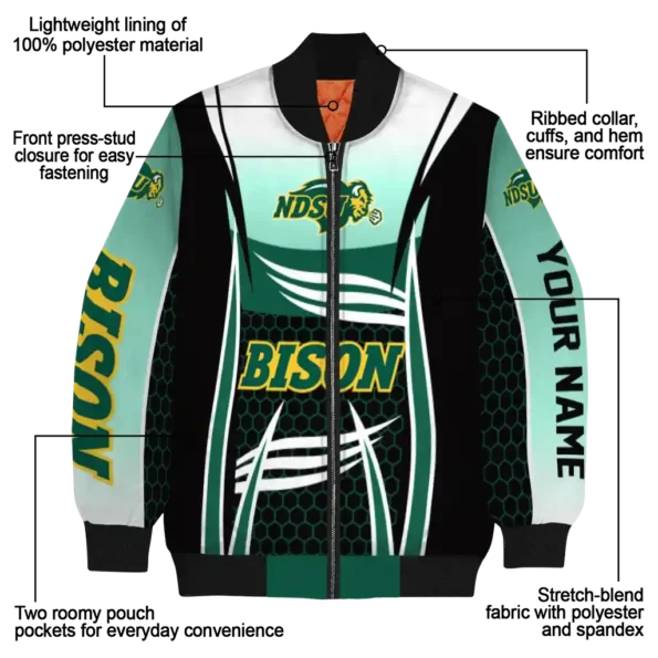 North20Dakota20State20Bison20NCAAZone Jacket 5 Bomber 13.webp