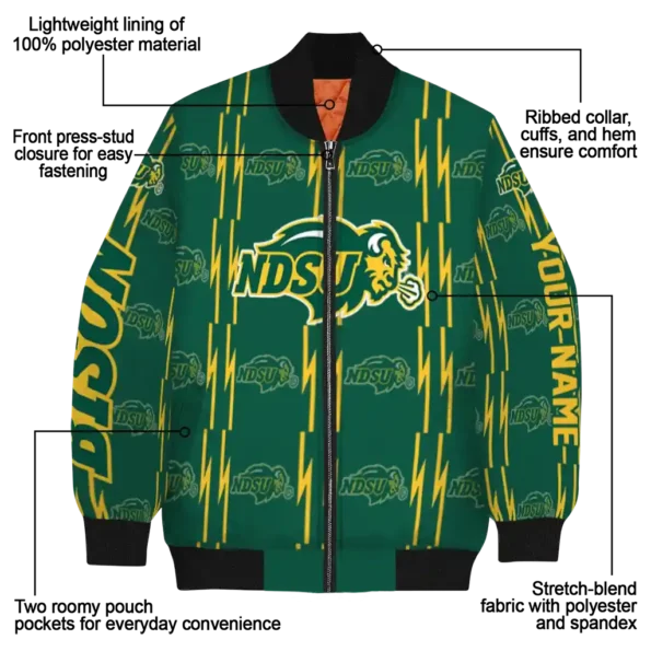 North20Dakota20State20Bison20NCAAZone Jacket 5 Bomber 15.webp