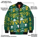 North20Dakota20State20Bison20NCAAZone Jacket 1 Bomber 17.webp