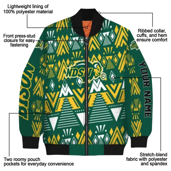 North20Dakota20State20Bison20NCAAZone Jacket 5 Bomber 17.webp