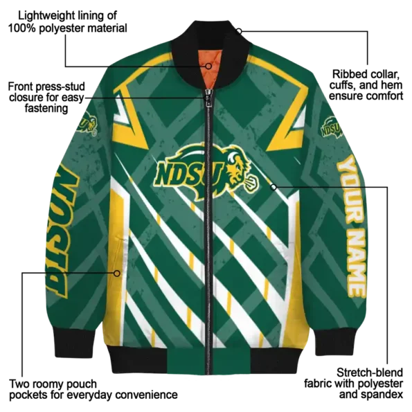 North20Dakota20State20Bison20NCAAZone Jacket 5 Bomber 19.webp