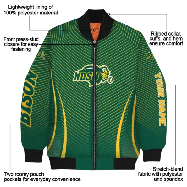 North20Dakota20State20Bison20NCAAZone Jacket 5 Bomber 4.webp