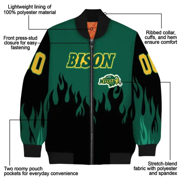 North20Dakota20State20Bison20NCAAZone Jacket 5 Bomber.webp